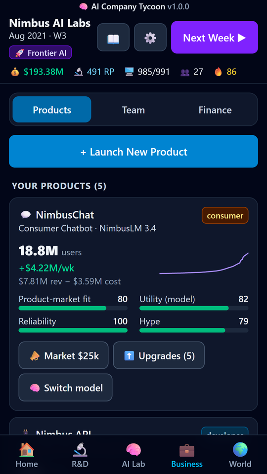 AI products